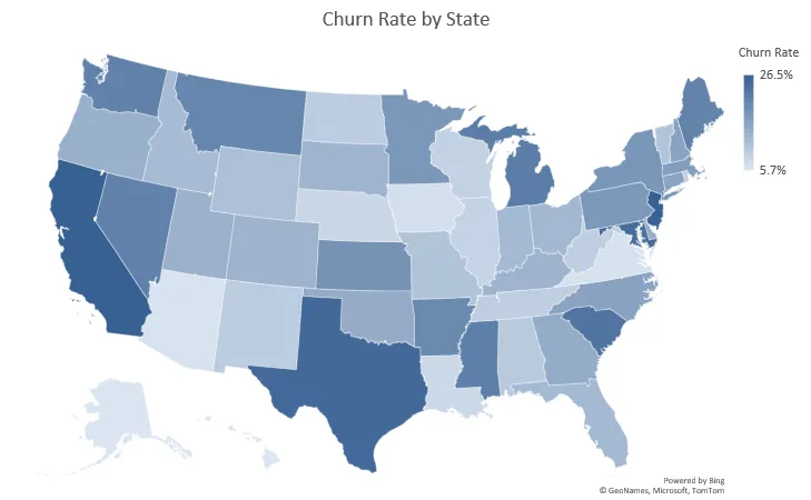 US choropleth map showing churn rate by state, ranging from 5.7% to 26.5%. High-churn states (California, New Jersey, Texas, Maryland, South Carolina) and low-churn states (Alaska, Hawaii, Iowa) are scattered with no regional clustering
